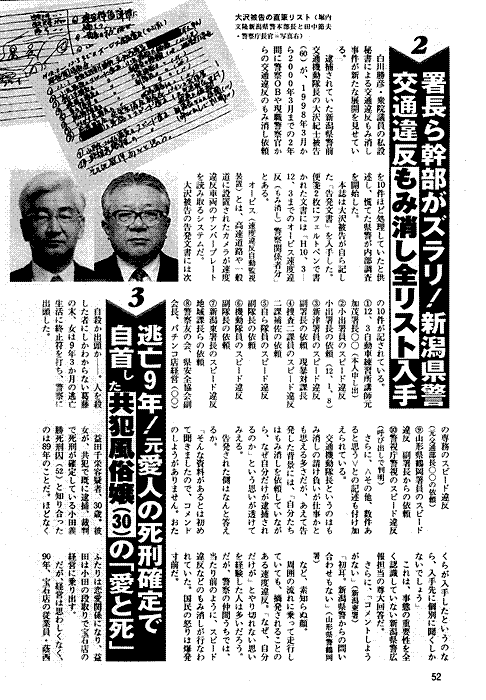 週刊ポスト・2000年5月19日号