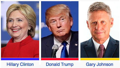 米大統領選挙候補者 (wikipedia CC)